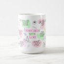 Search for sewers mugs Crafters