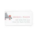 Search for skating labels Roller skate
