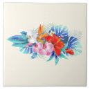 Search for aquamarine tiles Turquoise