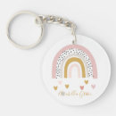 Search for mustard key rings Modern