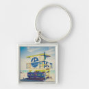 Search for south beach key rings Sand