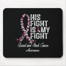 Search for sup mousepads Mental health awareness