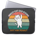 Search for ask electronics Cat