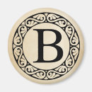 Search for beta magnets Sorority