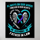 Search for memorial posters Mental health awarenss day