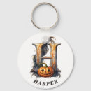 Search for letter h key rings Initial