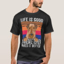 Search for airedale terrier gifts Life
