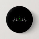 Search for mental health ribbons badges Green