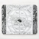 Search for 1878 mousepads School