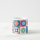 Search for finnish mugs Geometric