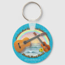Search for concerts key rings Guitar