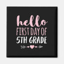 Search for 5th magnets Student
