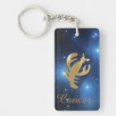 Search for zodiac rectangular key rings Gold