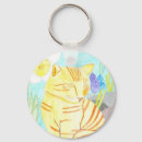 Search for pretty kitty key rings Cats