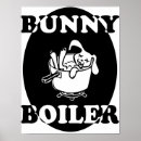 Search for boiler Bunny boiler