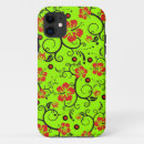 Search for gecko iphone cases Nature