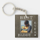 Search for new daddy key rings Keepsake