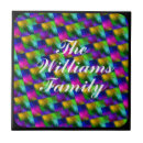 Search for stained glass tiles Wings