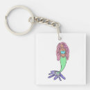 Search for purple fantasy key rings Black