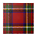 Search for plaid pattern tiles Tartan