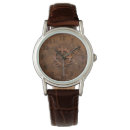 Search for rust watches Vintage