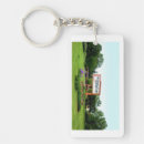 Search for hostel key rings Travel