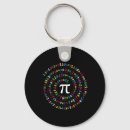 Search for number pi key rings Geek
