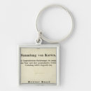 Search for page key rings World