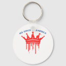 Search for no 1 key rings Political