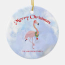 Search for flamingo christmas decor Wreath