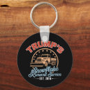 Search for remover key rings Republican