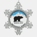 Search for gatlinburg christmas tree decorations Smoky