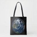 Search for continent bags Globe