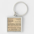 Search for advertising key rings Advertisement