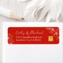Search for tea party return address labels Floral