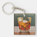 Search for martini drinks key rings Happy hour