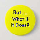 Search for questions badges Business