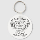 Search for psalm 91 key rings Inspirational