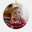 Search for photo christmas tree decorations Simple