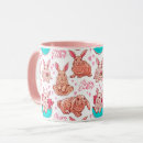 Search for easter for kids mugs Rabbit