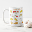 Search for baking funny mugs Unique