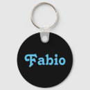 Search for fabio Names