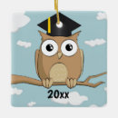 Search for middle school christmas tree decorations Graduate