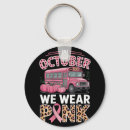 Search for hockey mask key rings Scary mask designs