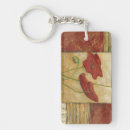 Search for stroke key rings Abstract