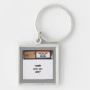 Search for sleeves key rings Retro
