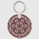 Search for victorian pattern key rings Elegant