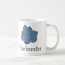 Search for blueberry fruit mugs Cute