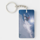 Search for extreme rectangular key rings Usa