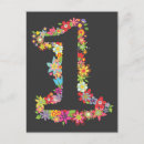 Search for 1st birthday postcards Floral